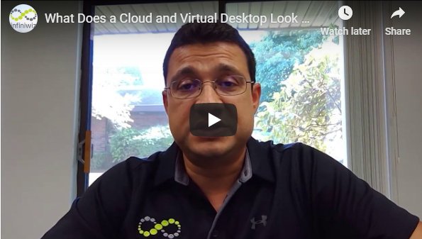 Cloud Virtual Desktop YouTube Thumbnail